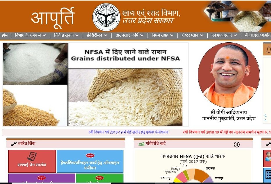 गरीबों के हक पर डाका !