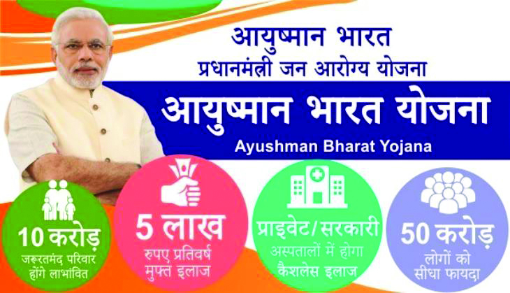 आयुष्मान योजना की अकाल मौत