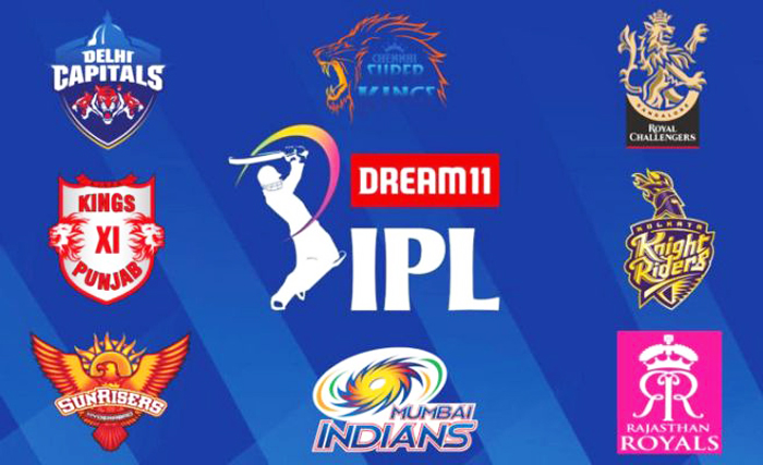 IPL में खेल रही टीमों में दिखेगा बदलाव ,दूसरी टीमों से खेल सकेंगे कुछ खिलाड़ी 