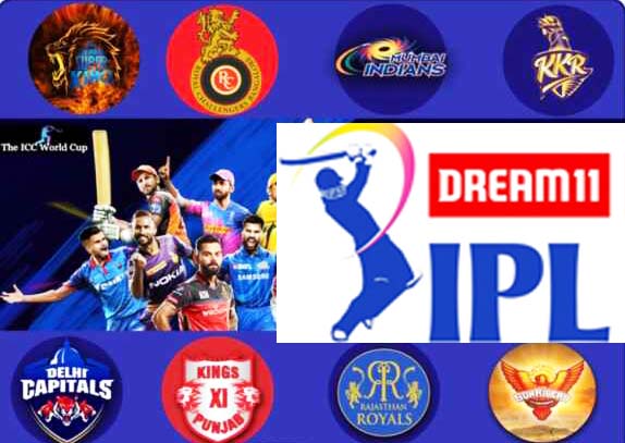 IPL –  2021 के लिए 11 फरवरी को हो सकती खिलाड़ियों की नीलामी  