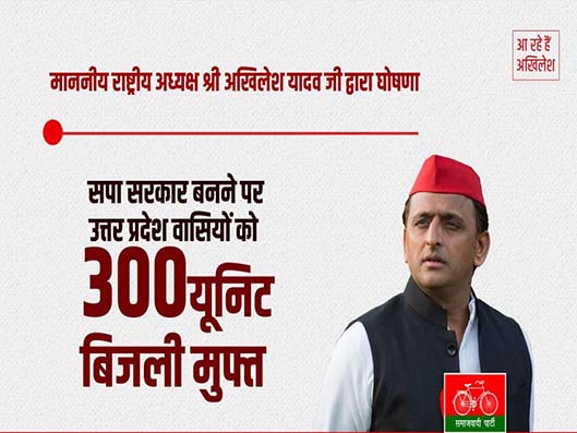 यूपी में अखिलेश चलें आप की राह, 300 यूनिट बिजली फ्री की घोषणा  